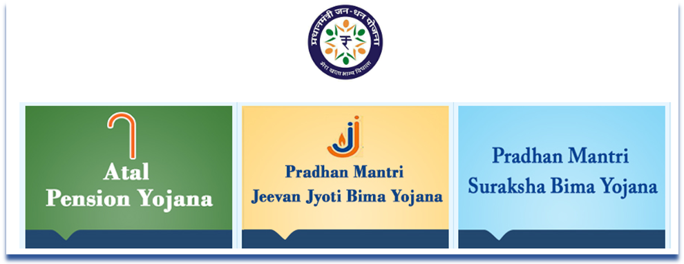 Pradhan Mantri Suraksha Bima Yojana Sbi Form Pdf